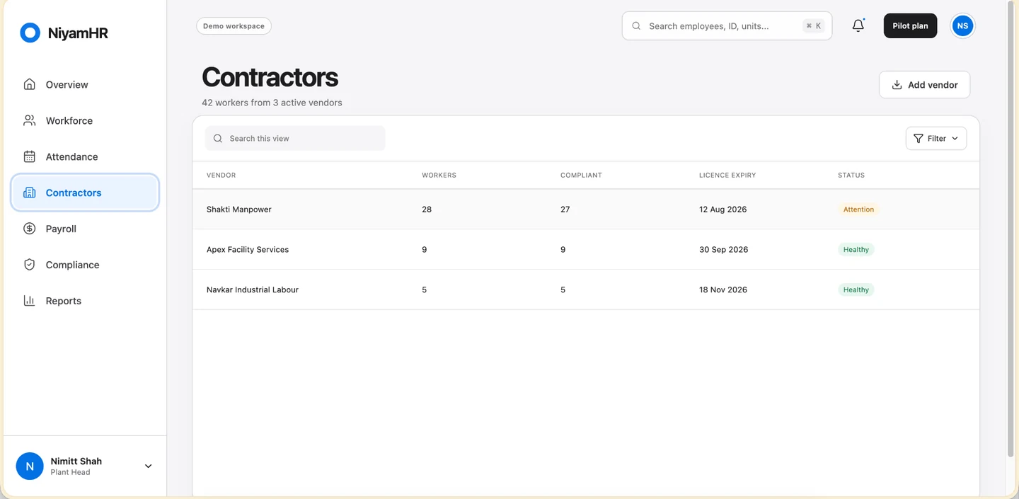 NiyamHR payroll exceptions view for contractor vendors with worker count, compliance status and licence-expiry attention flags