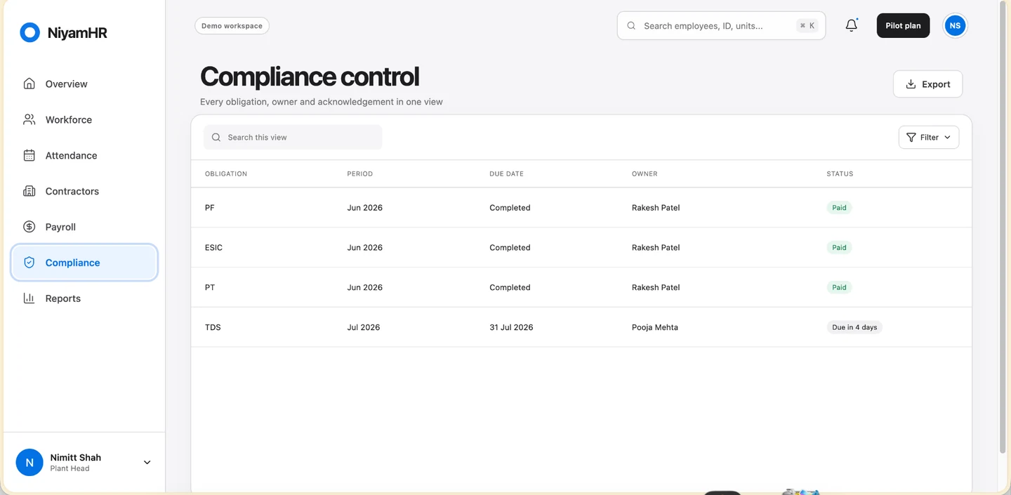 NiyamHR payslip and compliance control screen listing PF, ESIC, PT and TDS obligations with periods, due dates, owners and paid status
