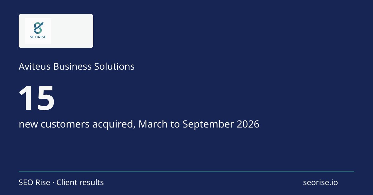 Aviteus Business Solutions: 15 new customers acquired, March to September 2026